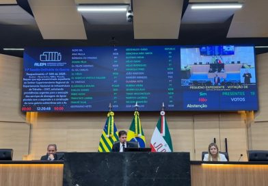 Assembleia do Piauí vai discutir regularização fundiária e impactos ambientais