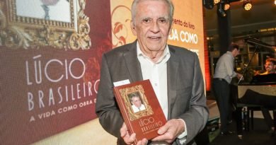 Morre em Lisboa o jornalista Lúcio Brasileiro, ícone da crônica social cearense