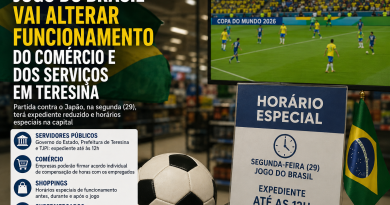 Jogo do Brasil terá impacto no funcionamento do comércio e dos serviços em Teresina na segunda-feira