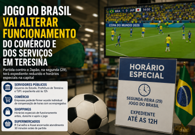 Jogo do Brasil terá impacto no funcionamento do comércio e dos serviços em Teresina na segunda-feira