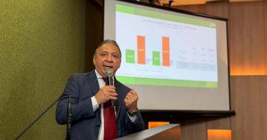Piauí alcança nota máxima no ranking fiscal do Tesouro Nacional