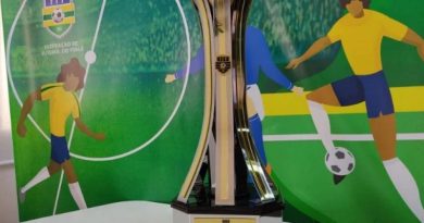 FFP define confrontos da Série B do Piauiense 2026; River estreia diante do Picos e clássico Rivengo será na 3ª rodada