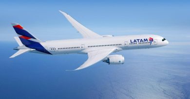 Pane técnica impede decolagem e leva ao cancelamento de voo da Latam no Aeroporto de Teresina
