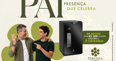 Dia dos Pais: Teresina Shopping sorteará cinco cervejeiras em nova campanha