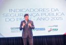 Piauí registra queda de 63% nos roubos e 40% nos homicídios, aponta SSP