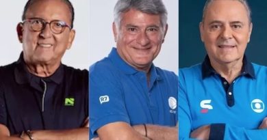 Salários milionários: veja quanto recebem os principais narradores da TV
