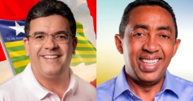 Datafolha aponta 55% para  Rafael e 25% para Joel no Piauí